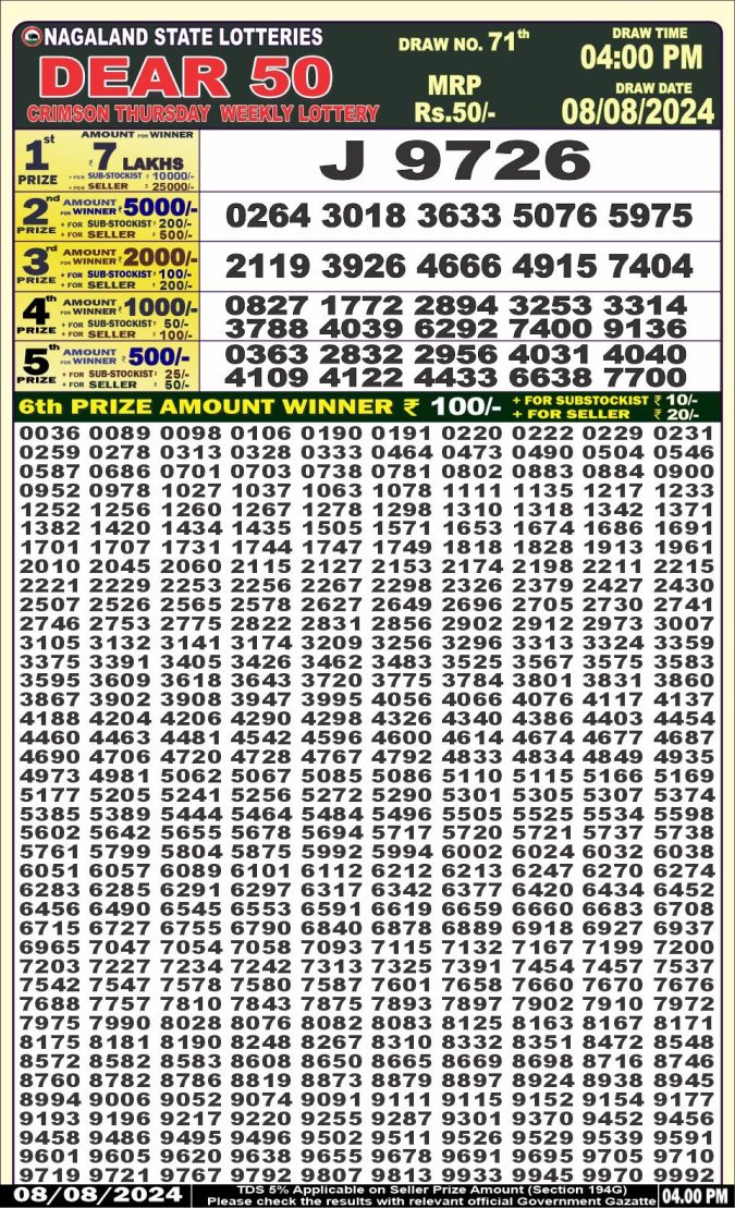 Lottery Sambad Today Result - 1 PM 6 PM 8 PM Results