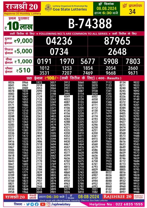 Lottery Sambad Today 2024