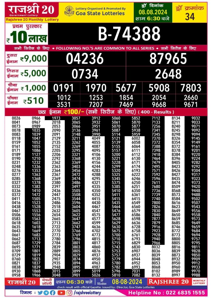 Lottery Sambad Today Result - 1 PM 6 PM 8 PM Results