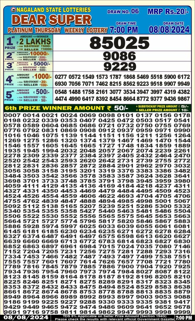 Lottery Sambad Today Result - 1 PM 6 PM 8 PM Results