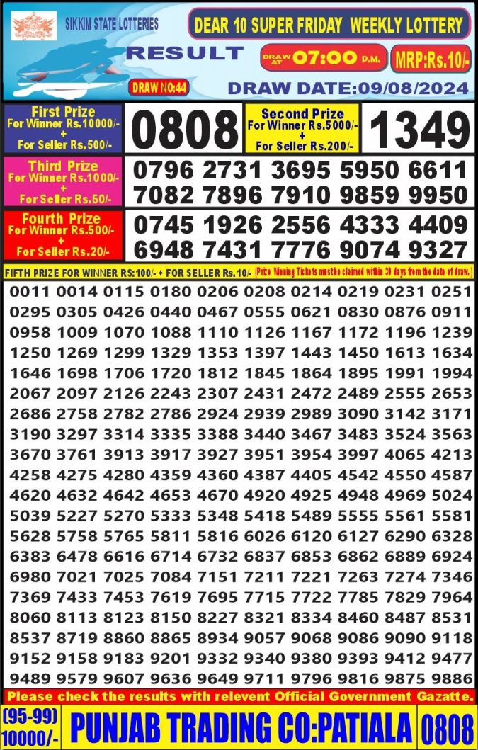 Lottery Sambad Today Result - 1 PM 6 PM 8 PM Results