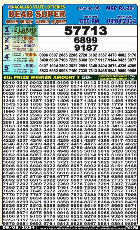 Lottery Sambad Today 2024