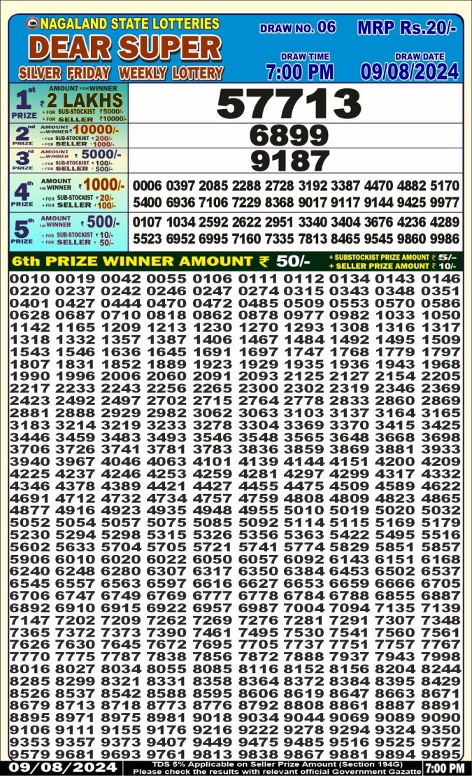 Lottery Sambad Today Result - 1 PM 6 PM 8 PM Results
