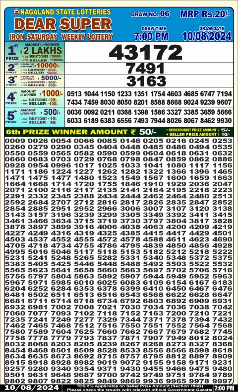 Lottery Sambad Today 2024