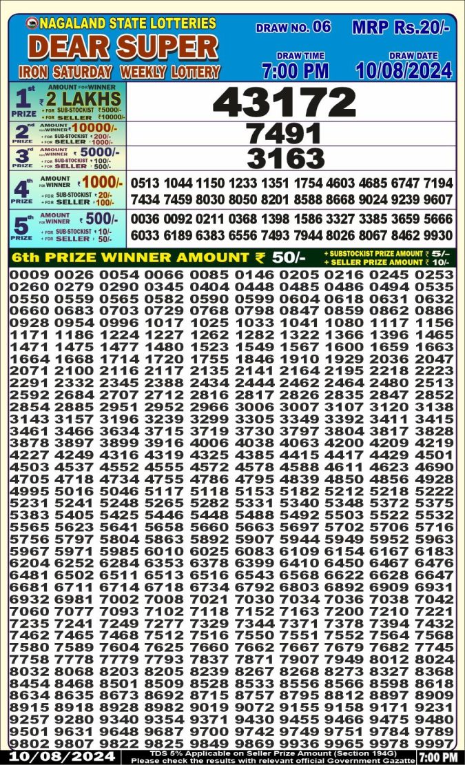 Lottery Sambad Today Result - 1 PM 6 PM 8 PM Results