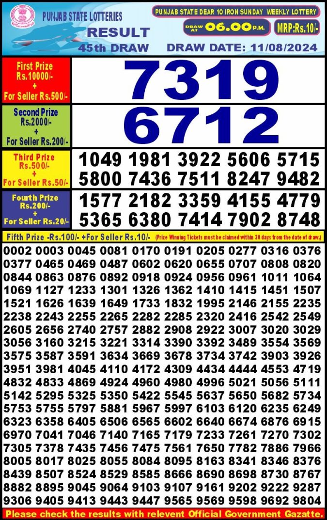 Lottery Sambad Today Result - 1 PM 6 PM 8 PM Results