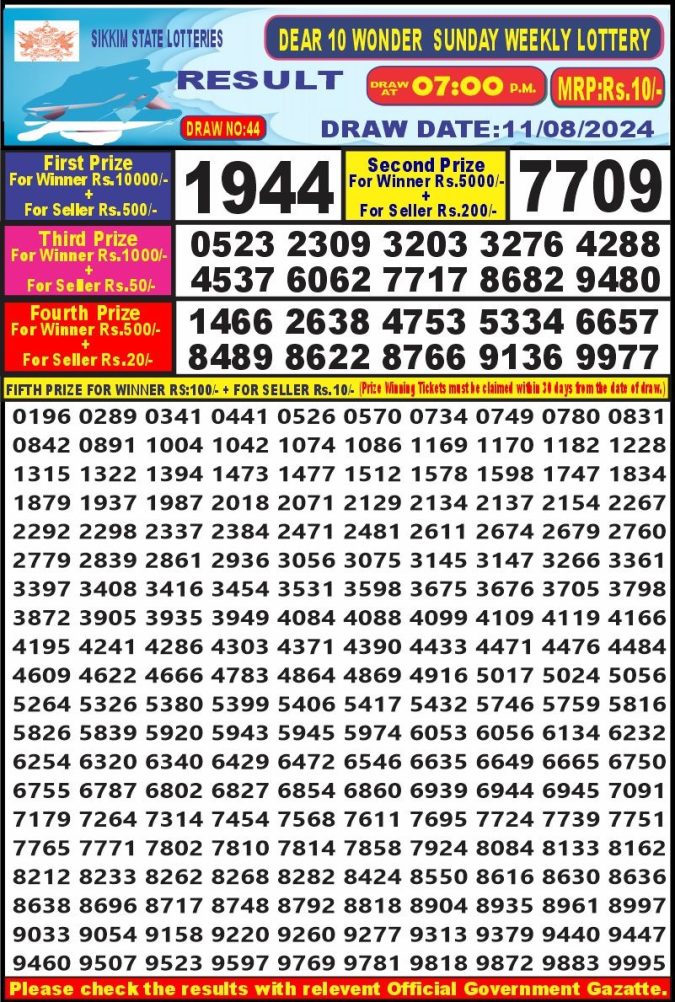 Lottery Sambad Today Result - 1 PM 6 PM 8 PM Results