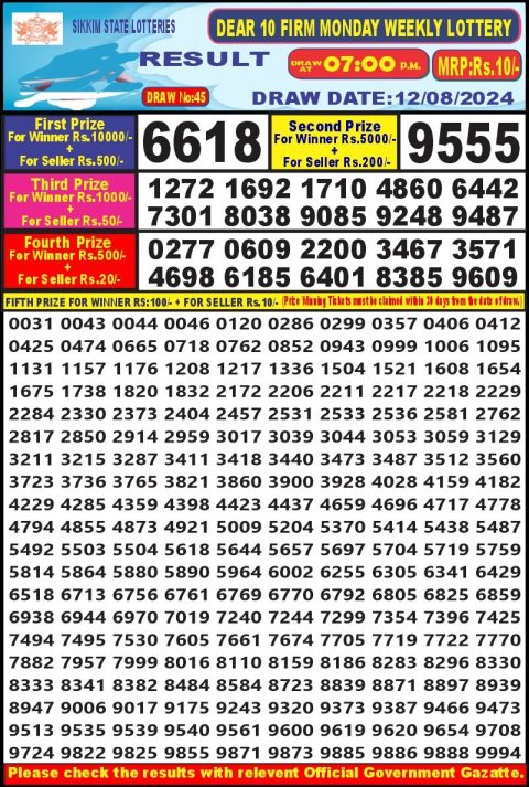 Lottery Sambad Today 2024