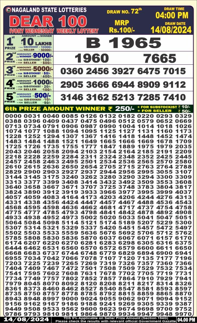 Lottery Sambad Today Result - 1 PM 6 PM 8 PM Results