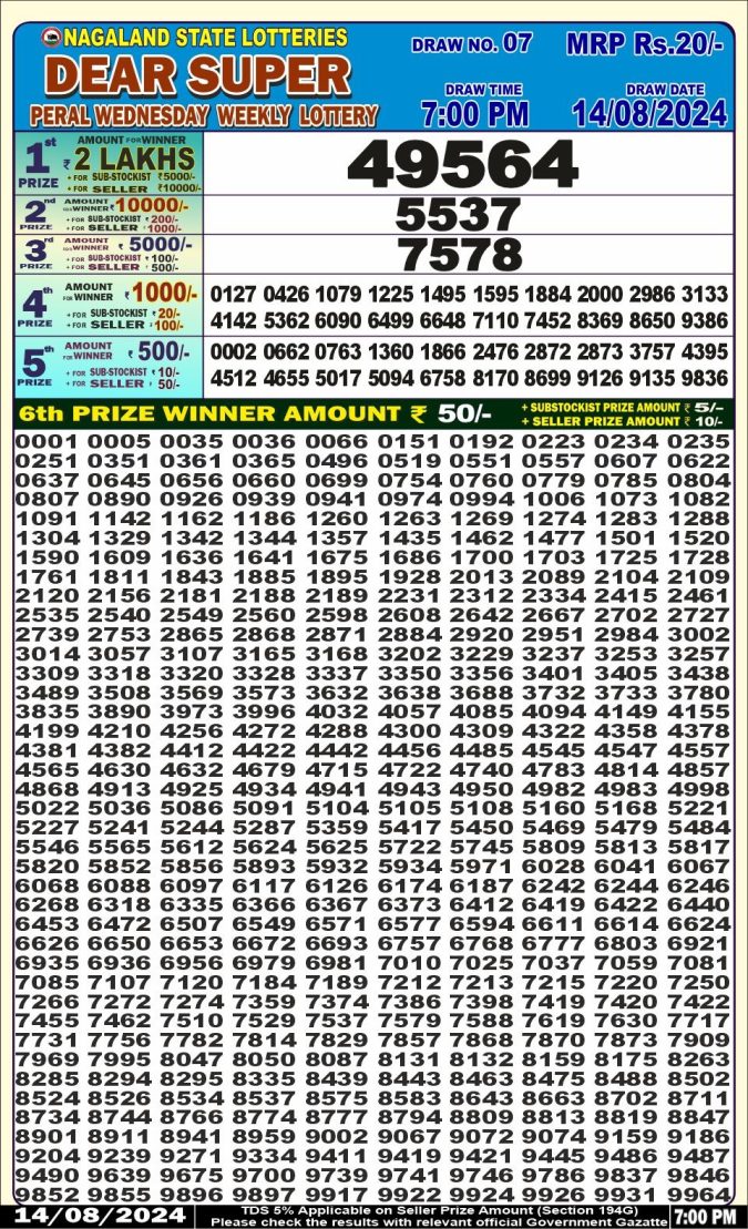 Lottery Sambad Today Result - 1 PM 6 PM 8 PM Results