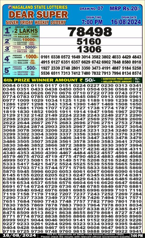 Lottery Sambad Today 2024