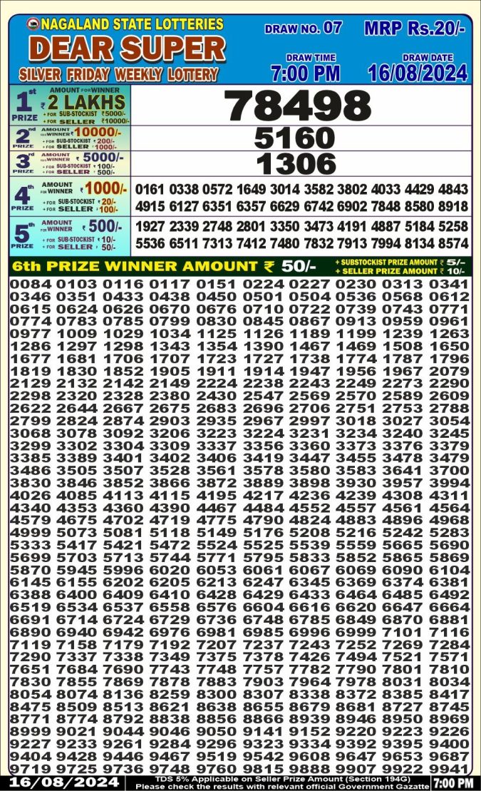 Lottery Sambad Today Result - 1 PM 6 PM 8 PM Results