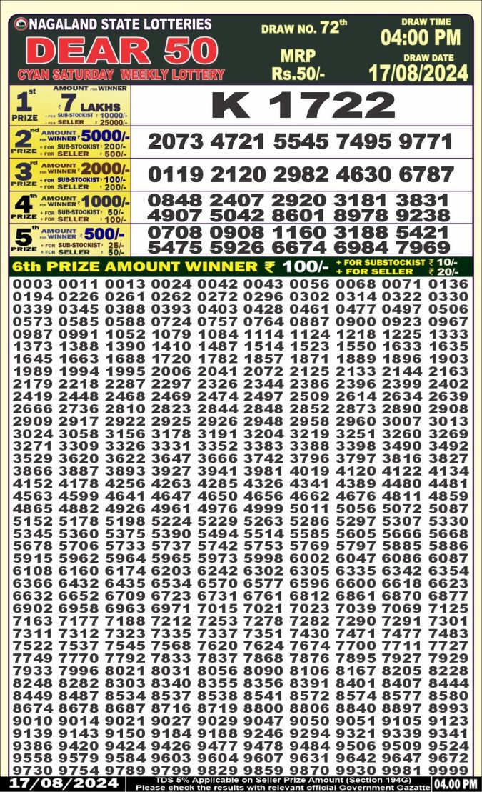 Lottery Sambad Today Result - 1 PM 6 PM 8 PM Results