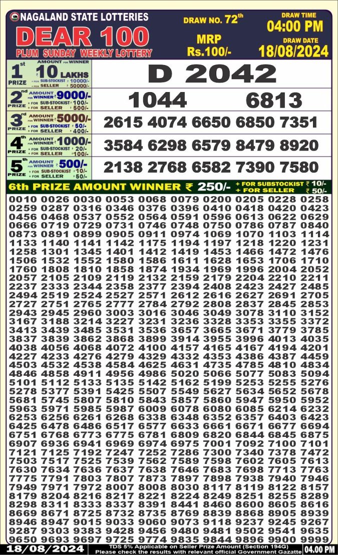 Lottery Sambad Today Result - 1 PM 6 PM 8 PM Results