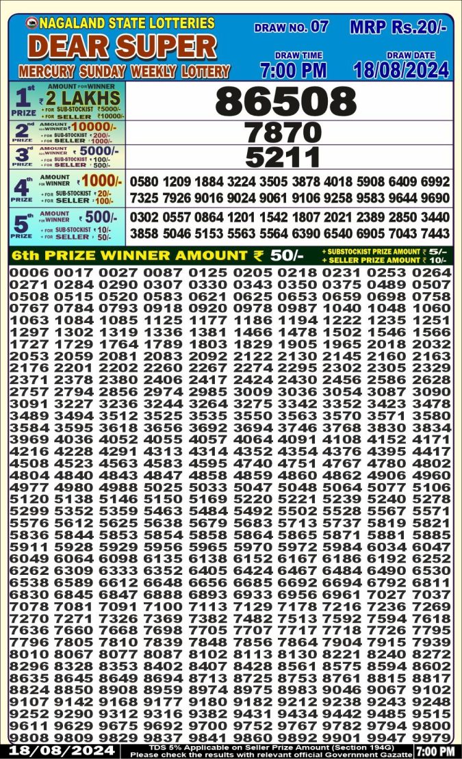 Lottery Sambad Today Result - 1 PM 6 PM 8 PM Results
