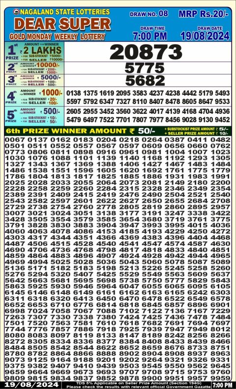 Lottery Sambad Today 2024