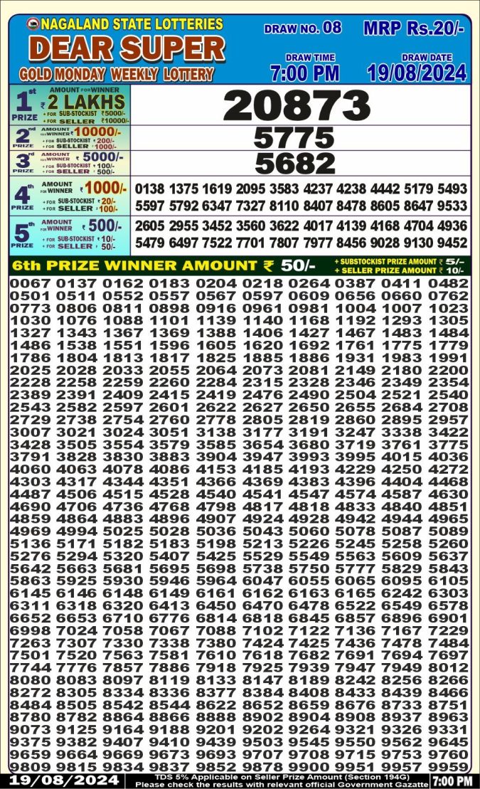 Lottery Sambad Today Result - 1 PM 6 PM 8 PM Results