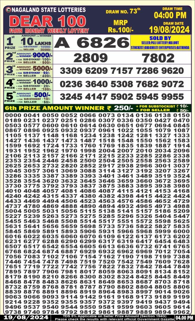 Lottery Sambad Today Result - 1 PM 6 PM 8 PM Results