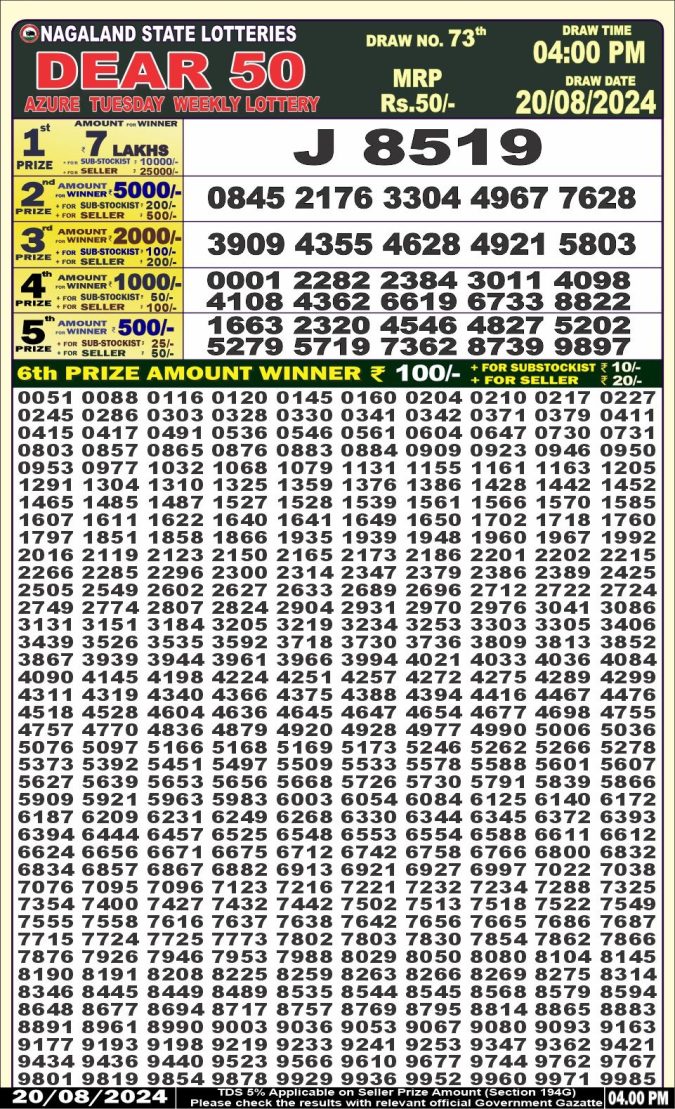 Lottery Sambad Today Result - 1 PM 6 PM 8 PM Results