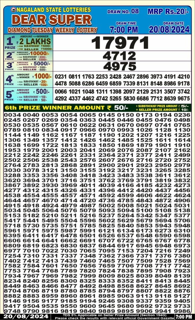 Lottery Sambad Today Result - 1 PM 6 PM 8 PM Results