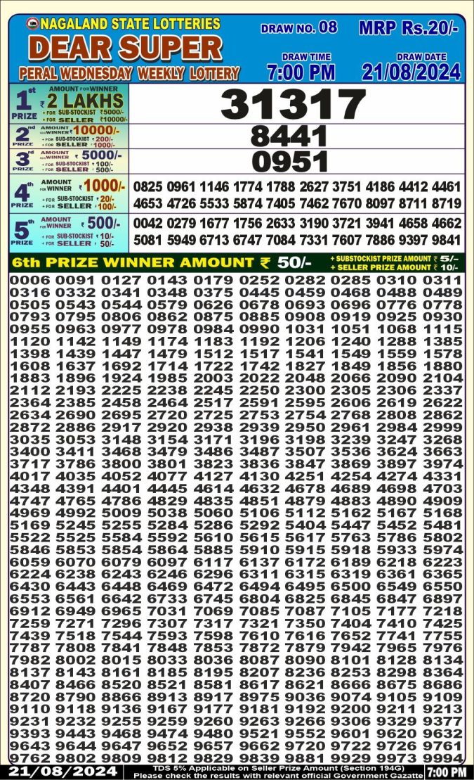 Lottery Sambad Today Result - 1 PM 6 PM 8 PM Results