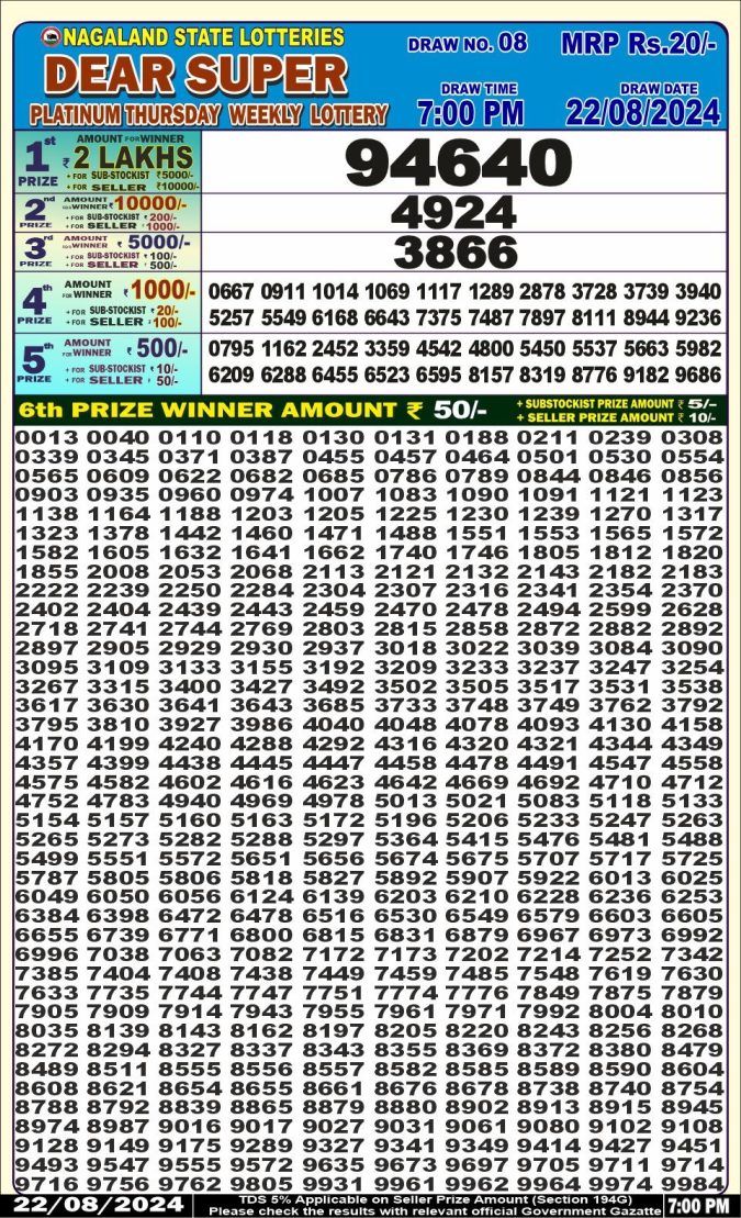 Lottery Sambad Today Result - 1 PM 6 PM 8 PM Results