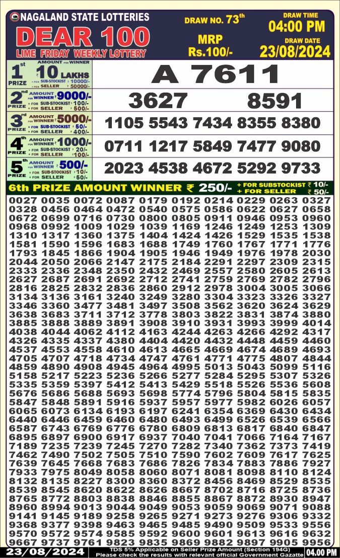 Lottery Sambad Today Result - 1 PM 6 PM 8 PM Results