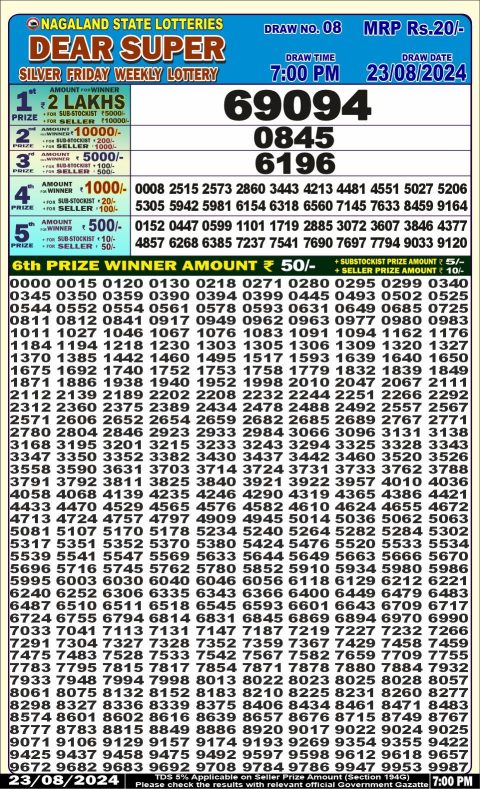 Lottery Sambad Today 2024