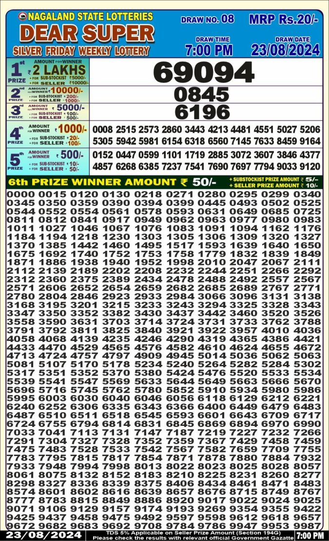 Lottery Sambad Today Result - 1 PM 6 PM 8 PM Results