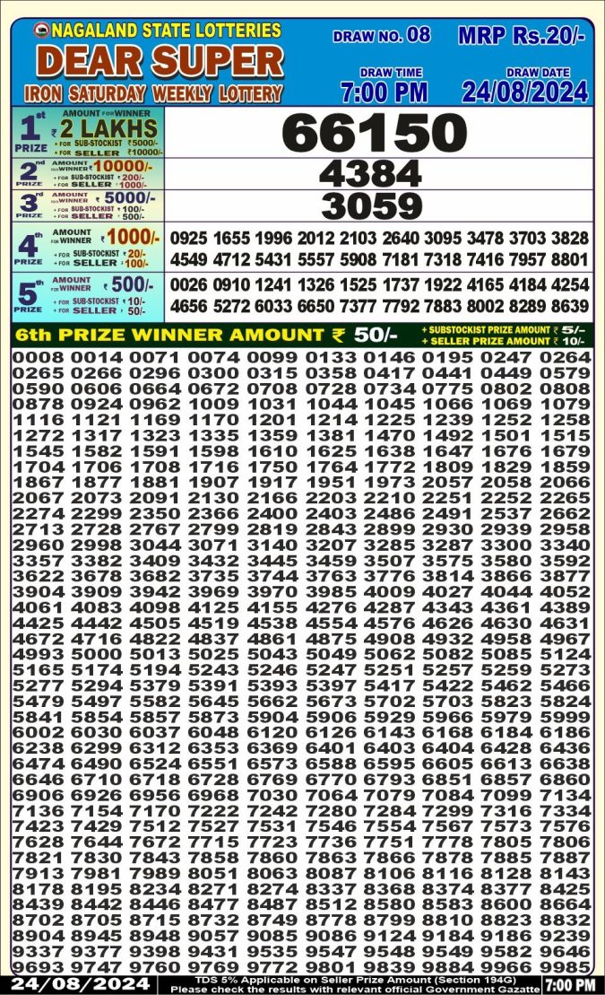 Lottery Sambad Today Result - 1 PM 6 PM 8 PM Results