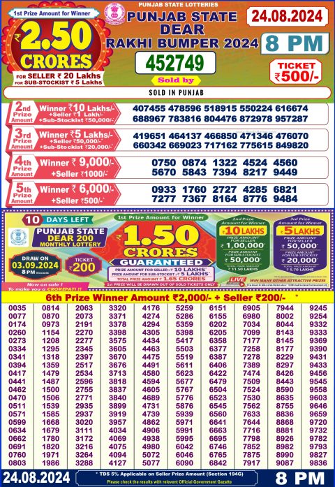 Lottery Sambad Today 2024