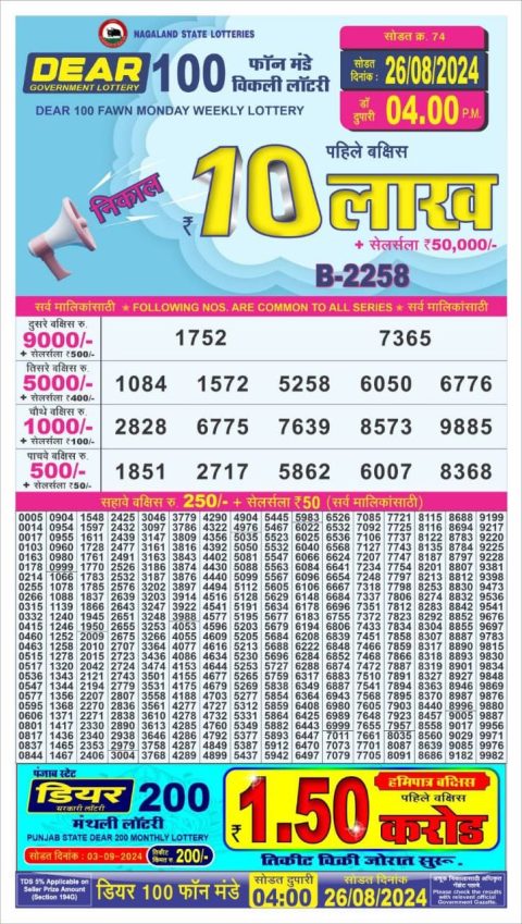 Lottery Sambad Today 2024