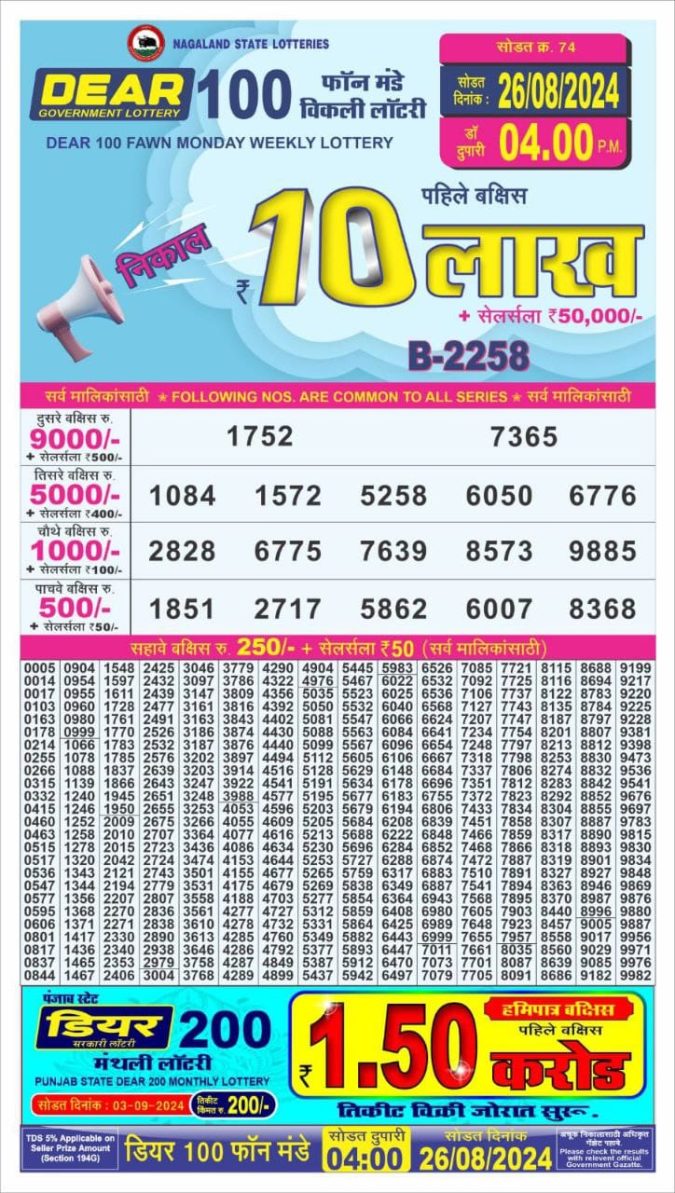 Lottery Sambad Today Result - 1 PM 6 PM 8 PM Results
