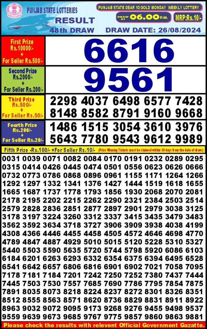 Lottery Sambad Today Result - 1 PM 6 PM 8 PM Results