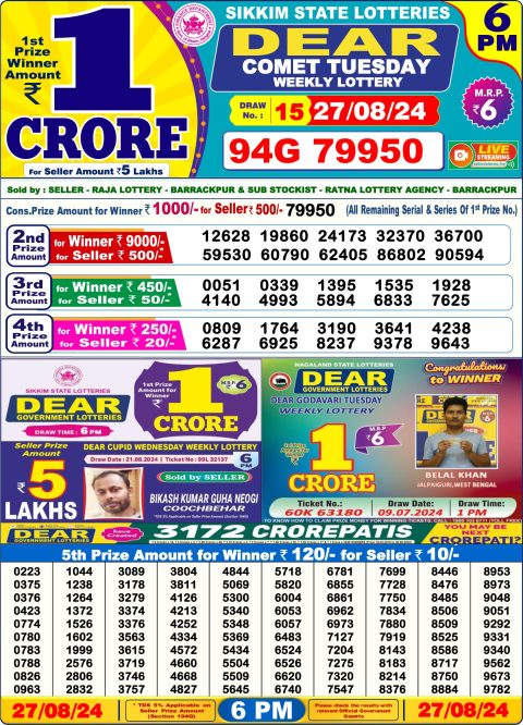 Lottery Sambad Today 2024