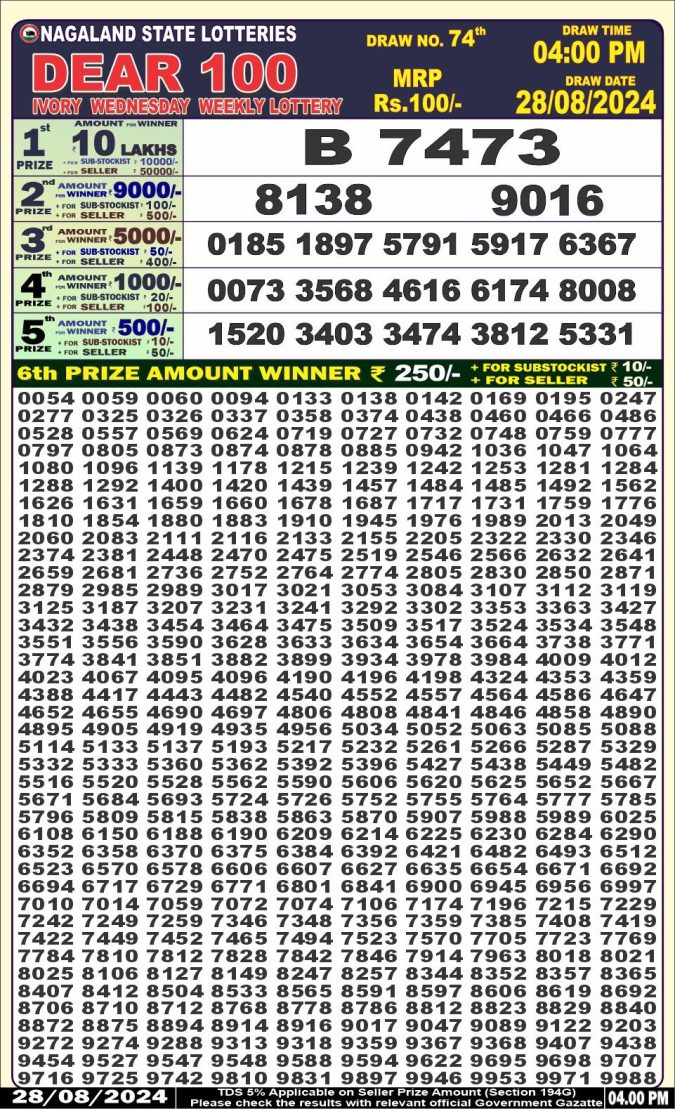 Lottery Sambad Today Result - 1 PM 6 PM 8 PM Results