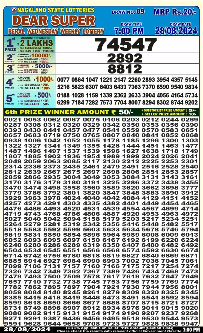 Lottery Sambad Today Result - 1 PM 6 PM 8 PM Results