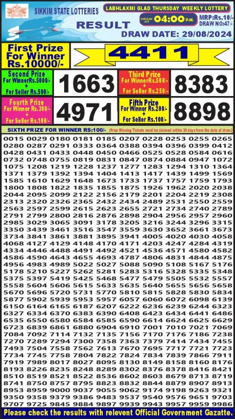 Lottery Sambad Today 2024