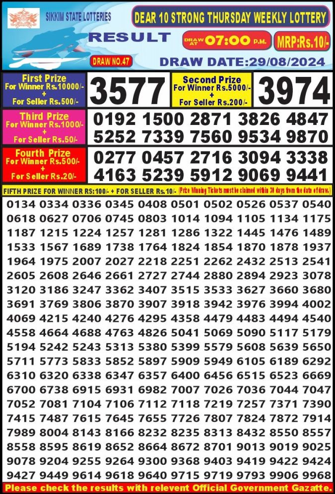 Lottery Sambad Today Result - 1 PM 6 PM 8 PM Results