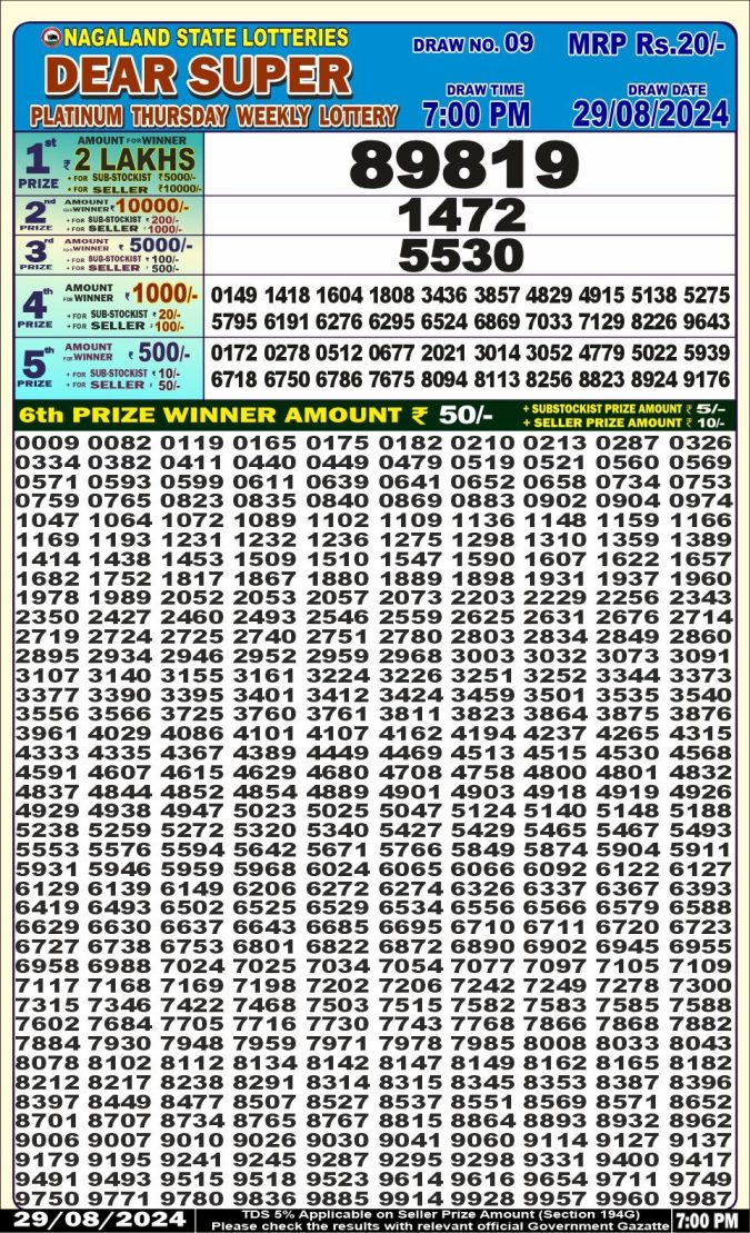 Lottery Sambad Today Result - 1 PM 6 PM 8 PM Results