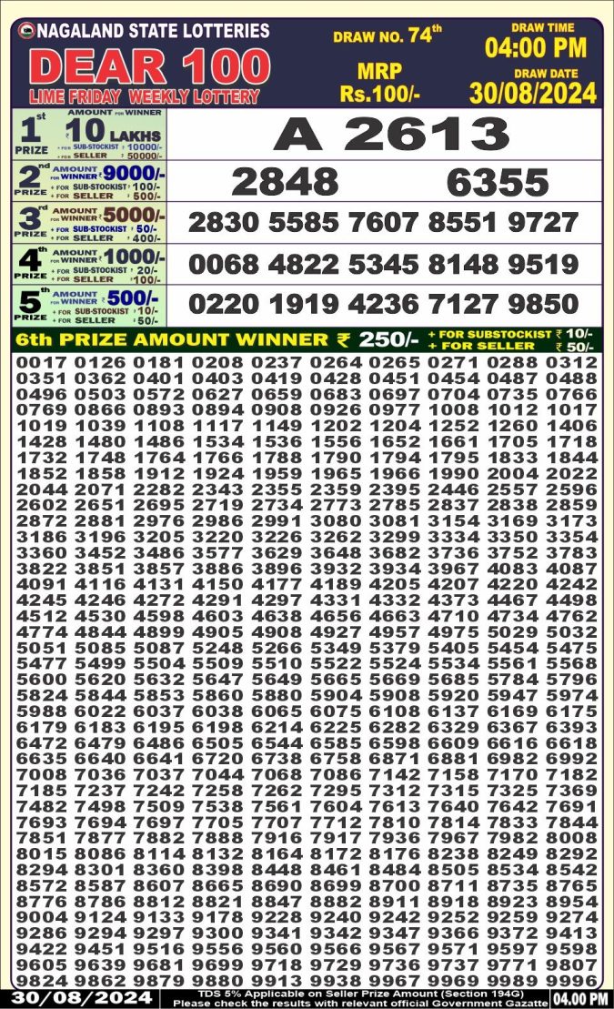 Lottery Sambad Today Result - 1 PM 6 PM 8 PM Results