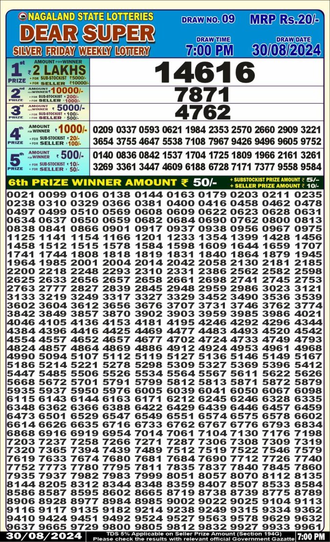 Lottery Sambad Today Result - 1 PM 6 PM 8 PM Results