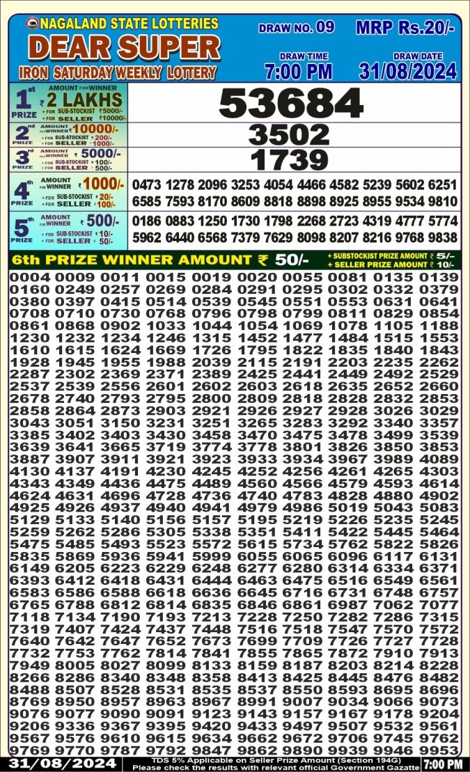 Lottery Sambad Today Result - 1 PM 6 PM 8 PM Results