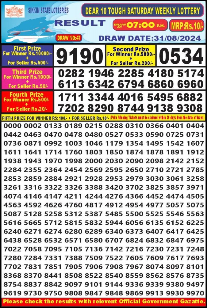 Lottery Sambad Today Result - 1 PM 6 PM 8 PM Results