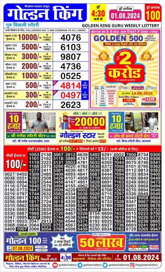 Lottery Sambad Today Result - 1 PM 6 PM 8 PM Results
