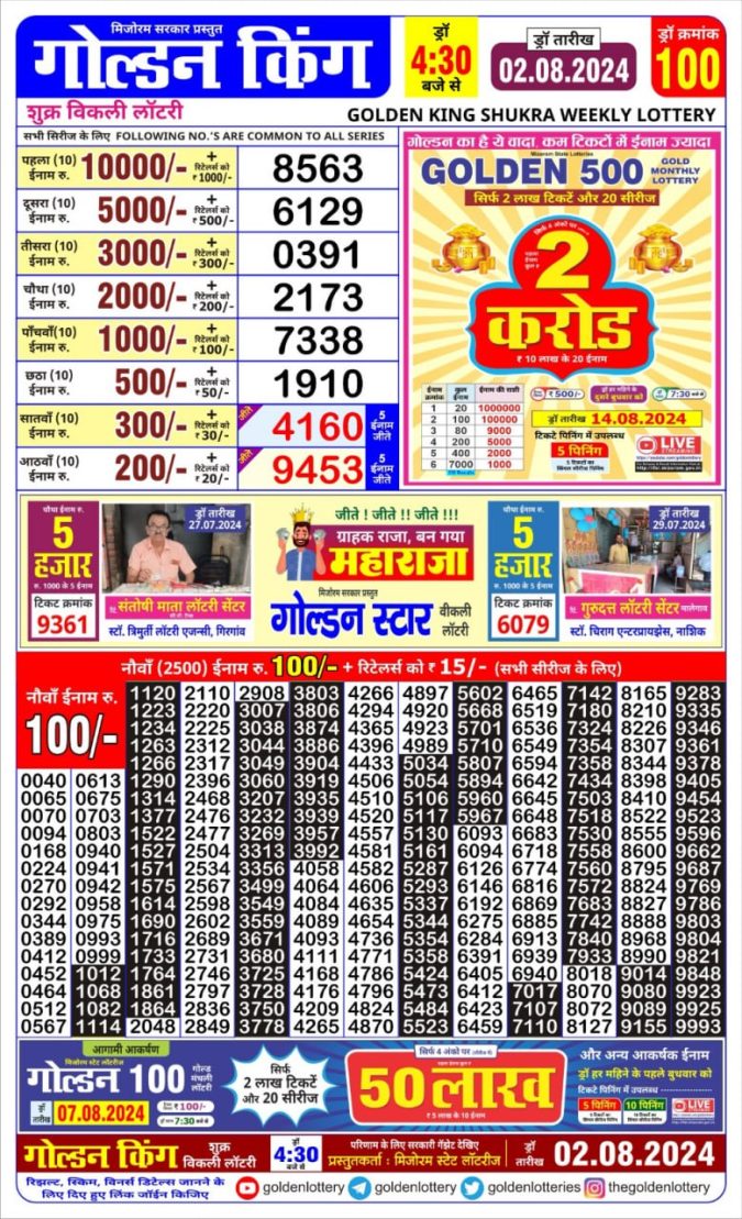 Lottery Sambad Today Result - 1 PM 6 PM 8 PM Results