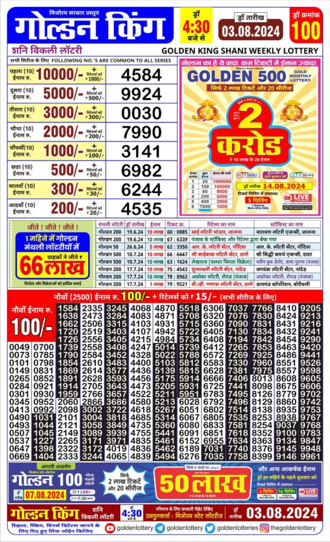 Lottery Sambad Today Result - 1 PM 6 PM 8 PM Results