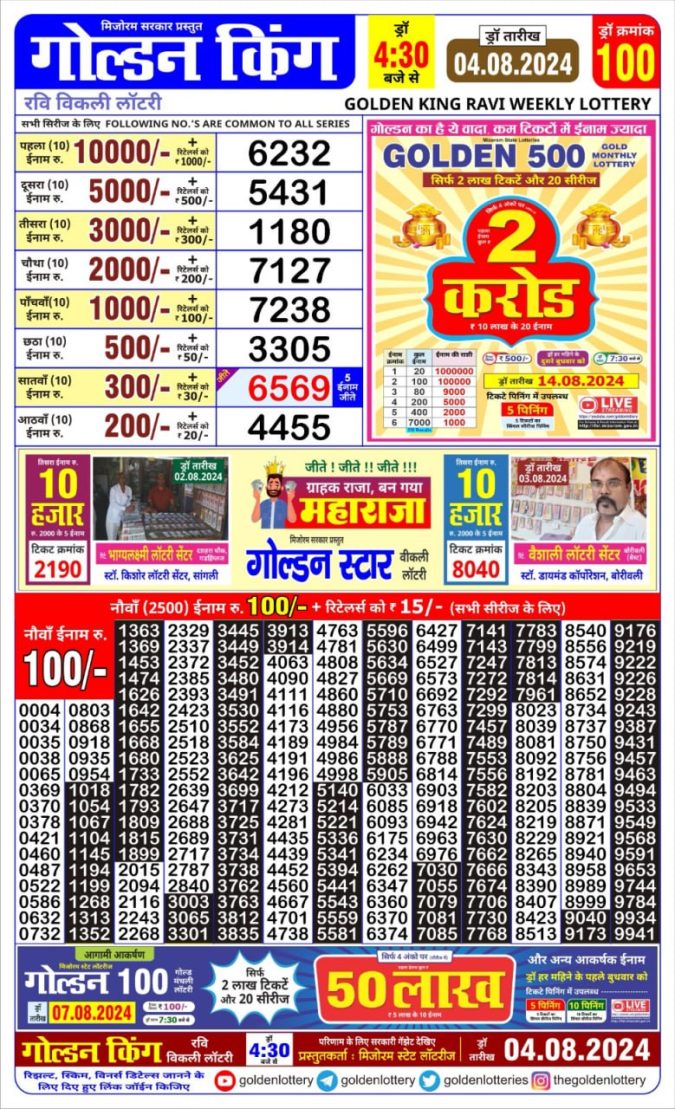 Lottery Sambad Today Result - 1 PM 6 PM 8 PM Results