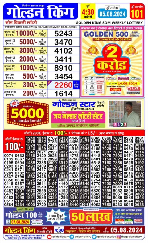 Lottery Sambad Today 2024