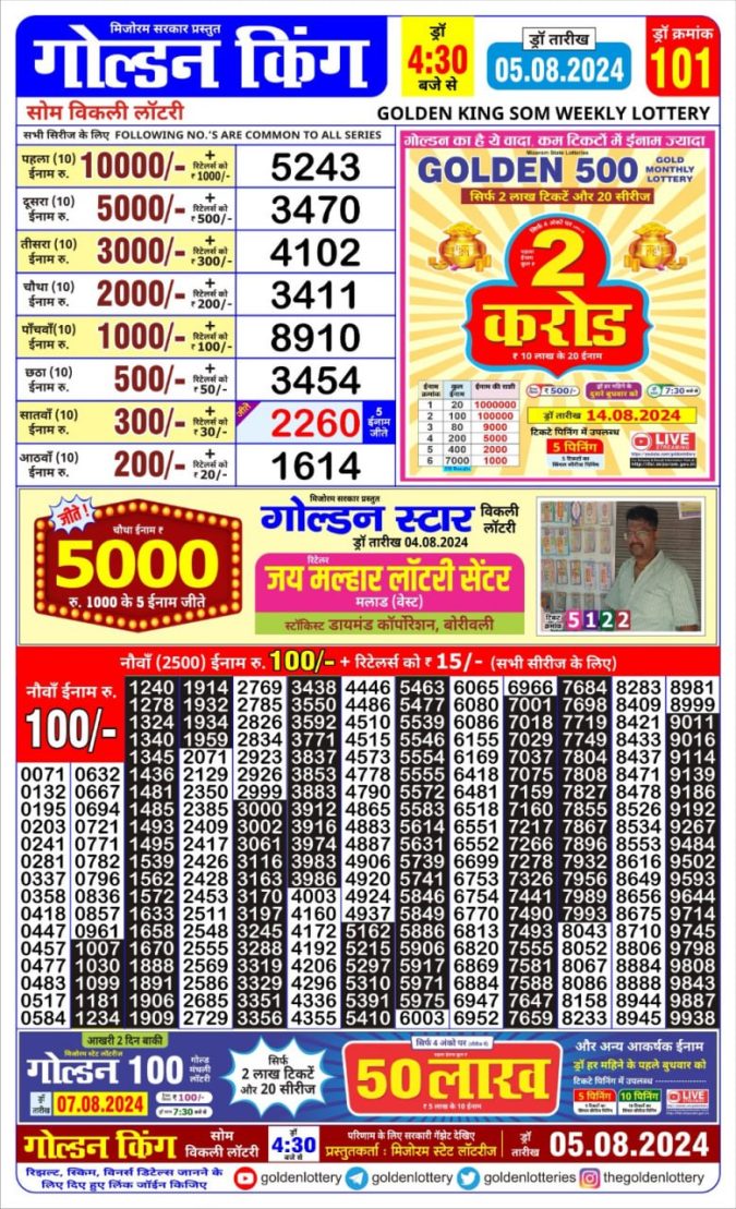 Lottery Sambad Today Result - 1 PM 6 PM 8 PM Results